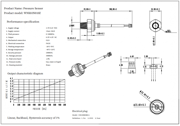 Bajo 10 sensor costo de la presión de agua del latón de la barra 20bar con la salida 0.5-4.5V